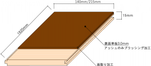 4.複合【ディファレントカラーPremium】（釘打ち）断面