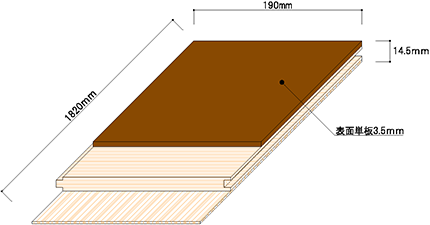 フローリング断面図_0622+ユージアル3枚物+(1)