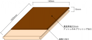 複合【バラエティアート】（釘打ち）断面図